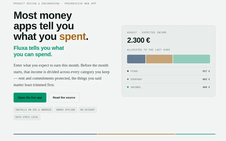 Fluxa — Budget-Web-App (Case Study), gestaltet von Luminary Studio
